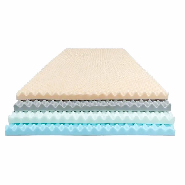 polyethylene memory foam Polyethylene Memory Foam - Image 1